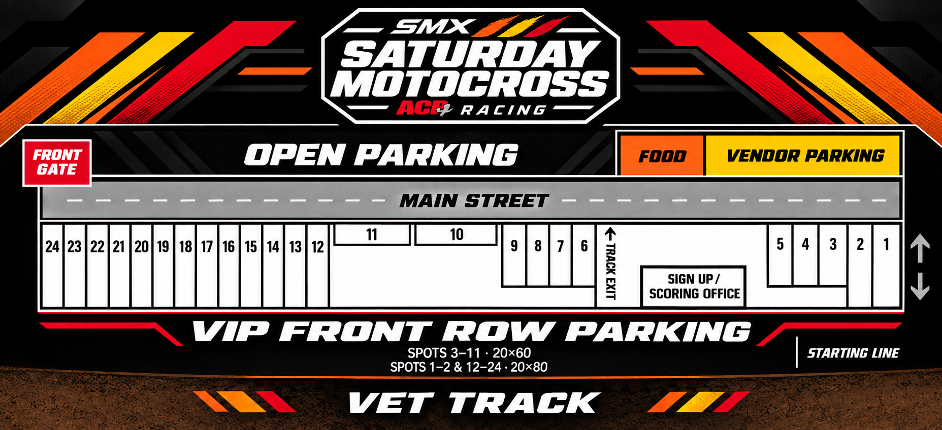 SMX fence-line parking map showing numbered reserved spaces along the Vet Track, front gate, main street, track exit, signup and scoring office, and starting line